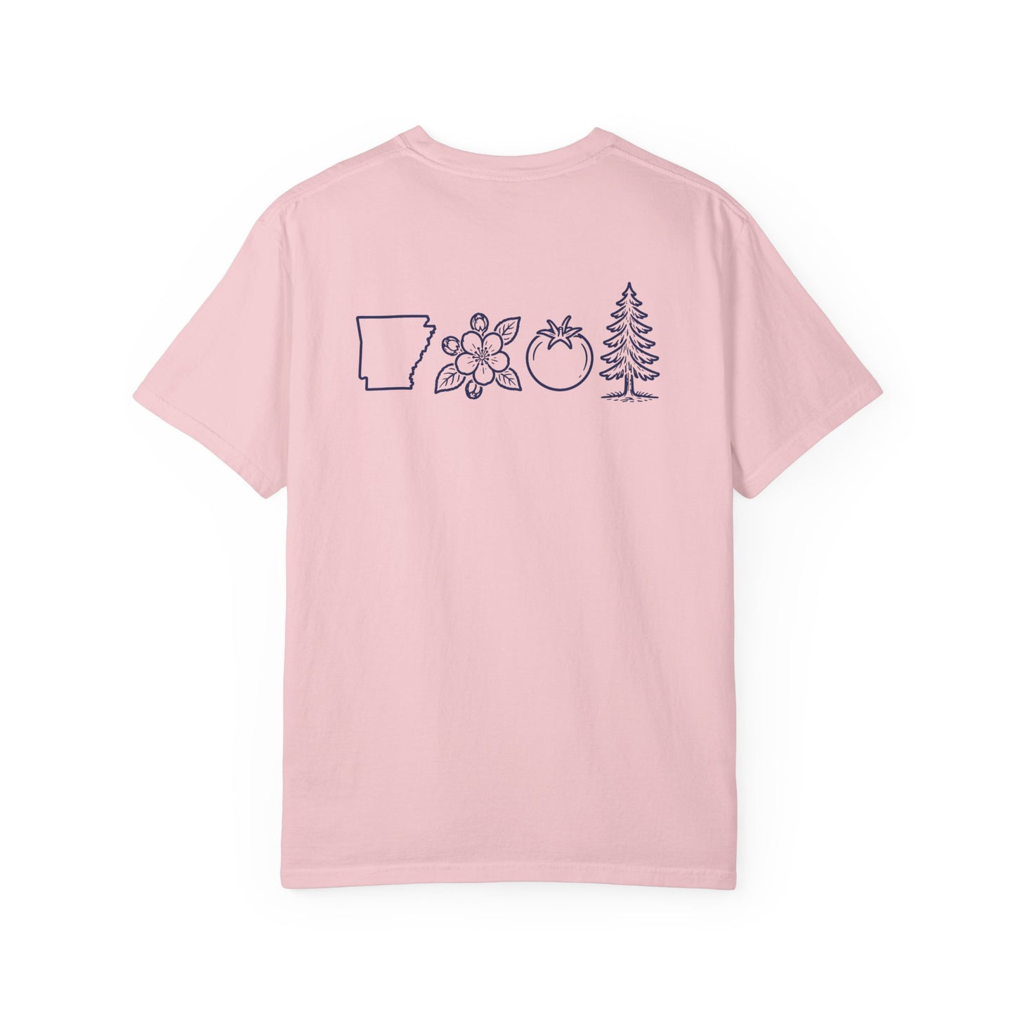 Arkansas