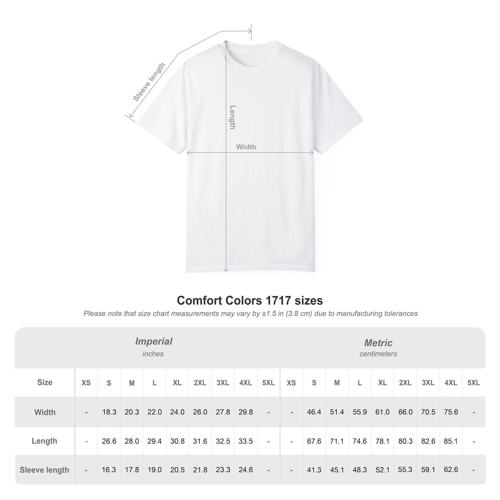 Boston, MA